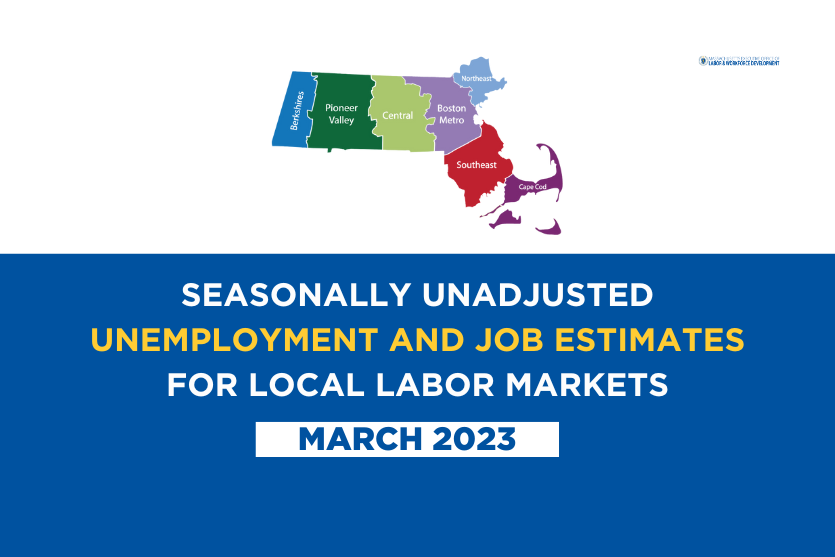 Latest Seasonally Unadjusted Unemployment and Job Estimates for Local